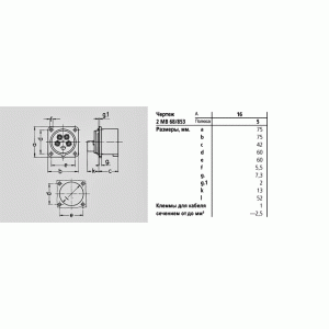 Панельная приборная вилка-фазоинвертор 16A 5п 400B IP44